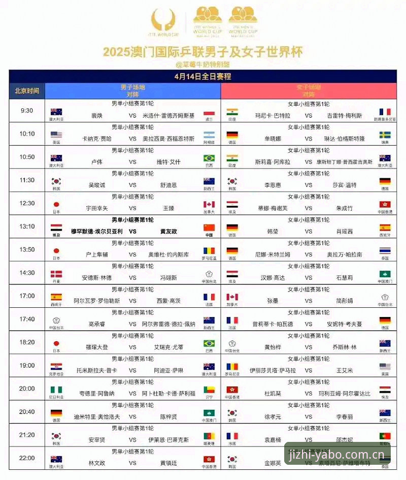 亚博电脑版教程 U17世界杯抽签结果解读——亚博体育平台观赛操作指南
